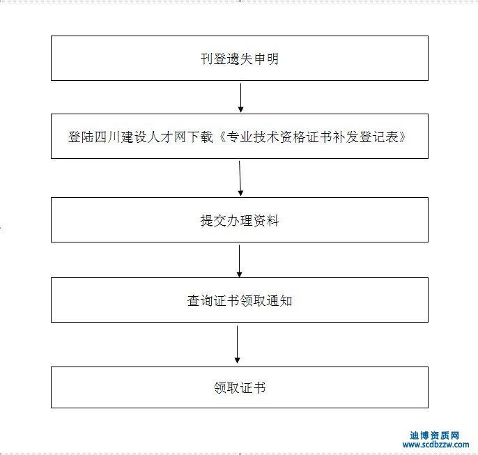 (j)쎟zʧa(b)k