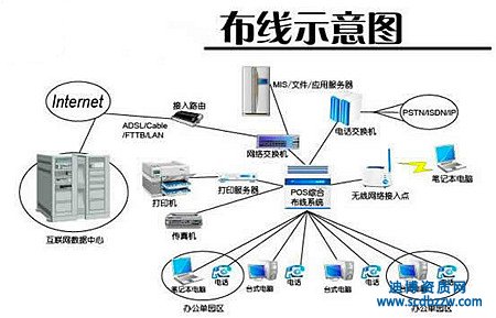 ͨŹʩY|(zh)D(zhun)׌ע(xing)