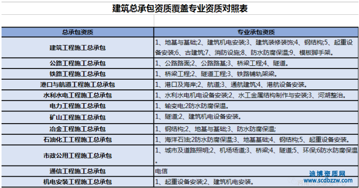 http://huangweiyang.cn/a/2016111117405.html